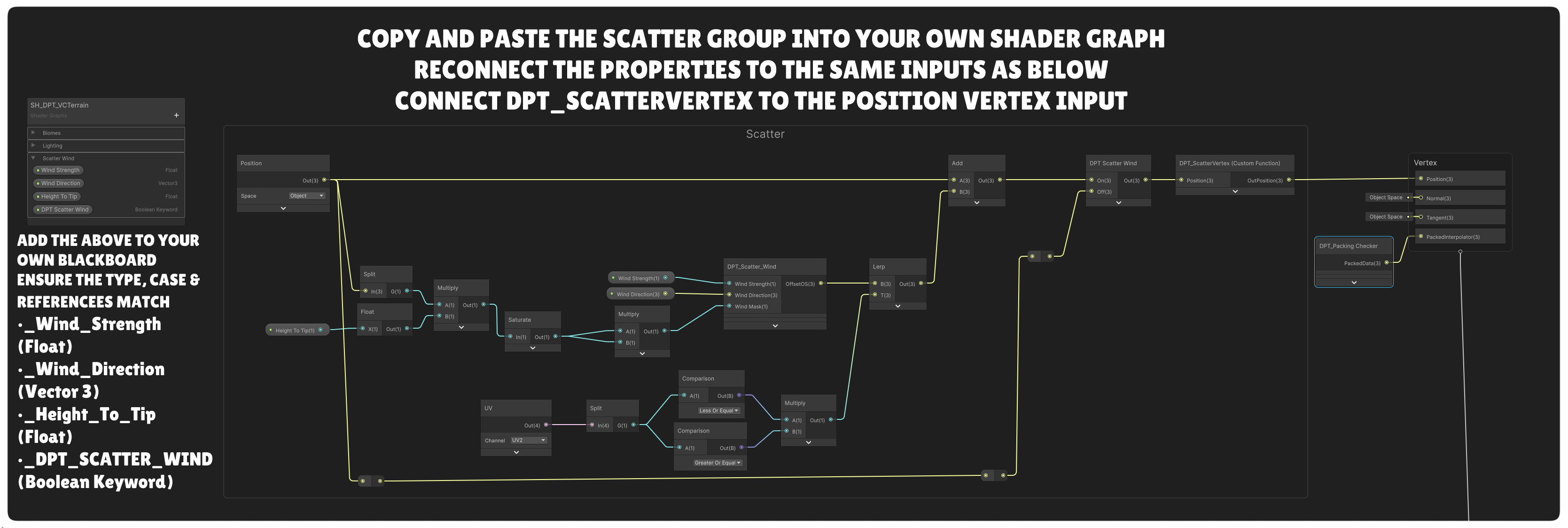 Shader Graph reference showing the DPT Scatter Wind block, Blackboard properties and connection to the Vertex Position input.